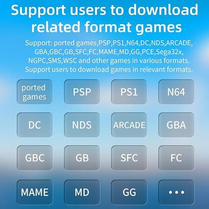 Consola de juegos Anbernic RG35XXSP - 128GB - 10,000 Juegos